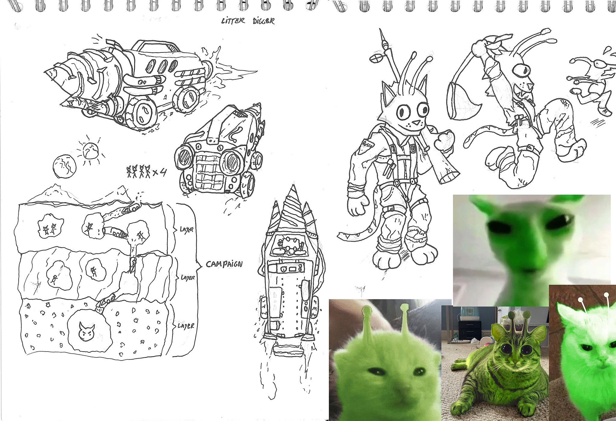 Initial concept sketches of cataminer
