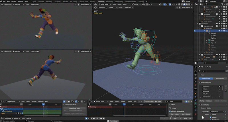 Candace the Clown animation workflow
