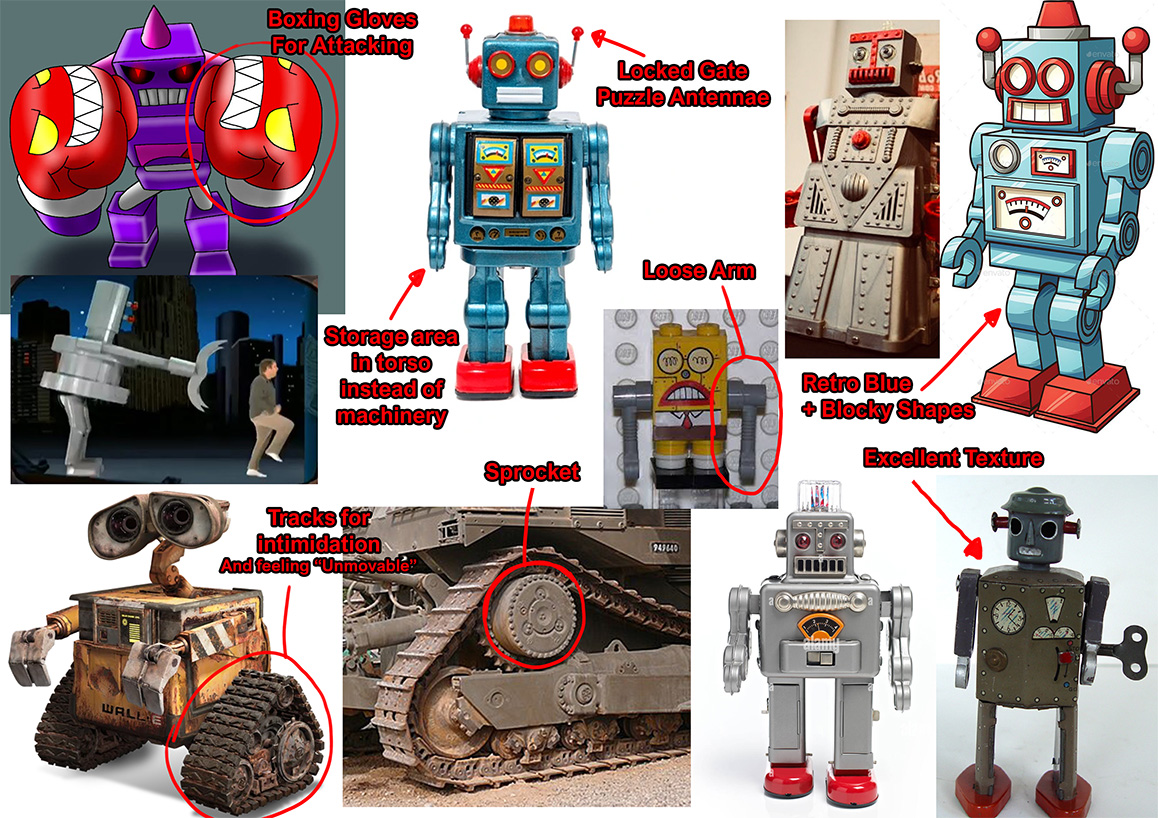 Toy robot Analysis