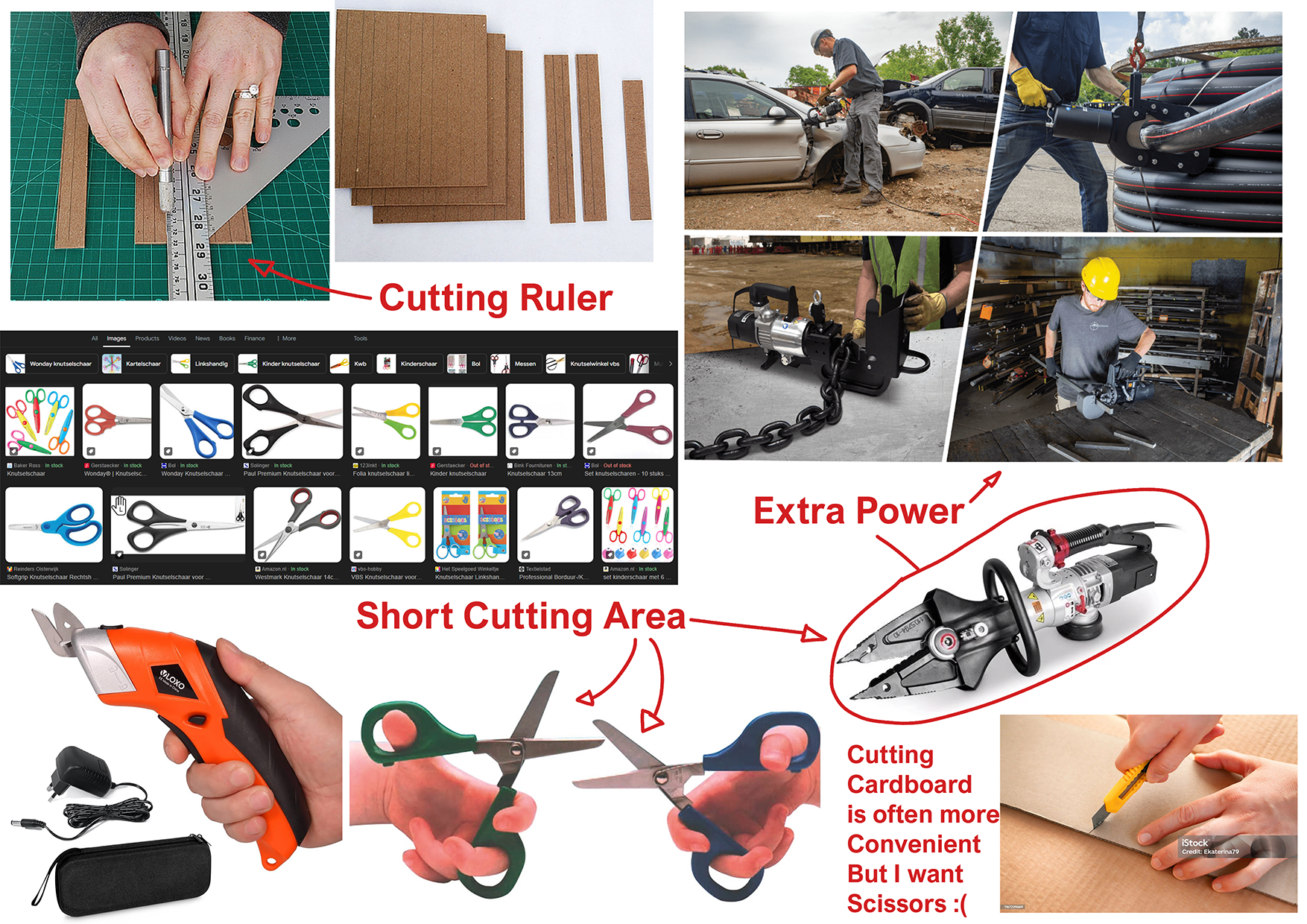 Moodboard of the scissors