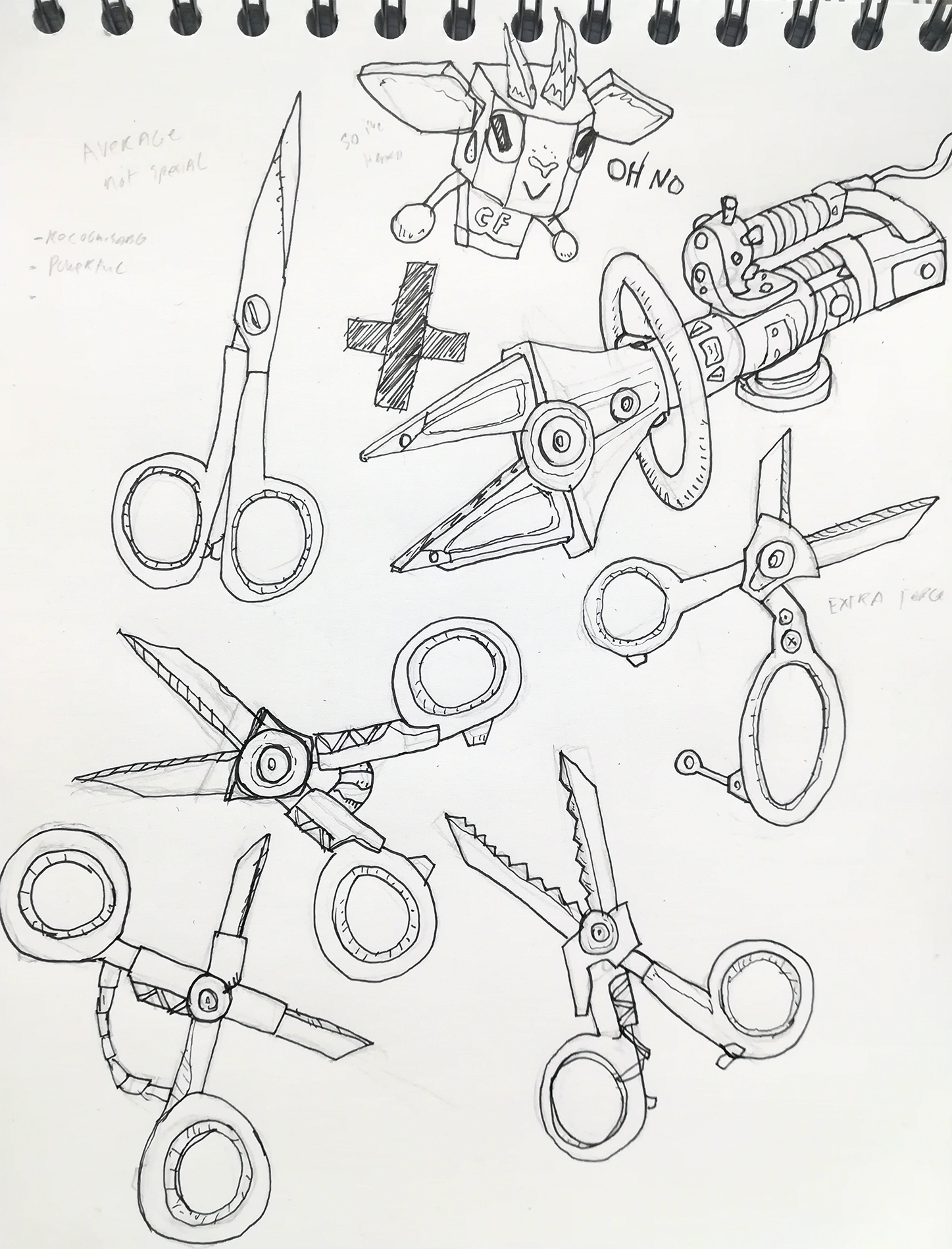 Sketches of the scissors